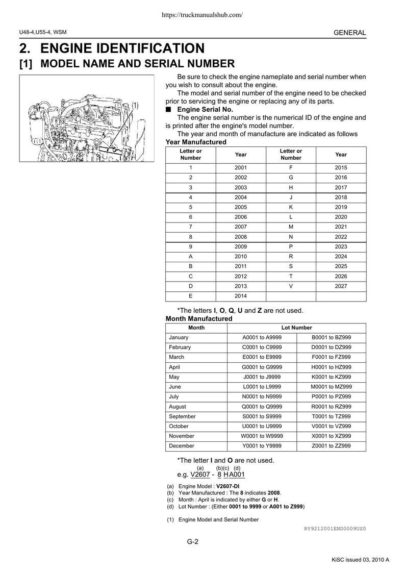 Kubota U48-4 U55-4 Excavator Service Manual service manual preview page 5