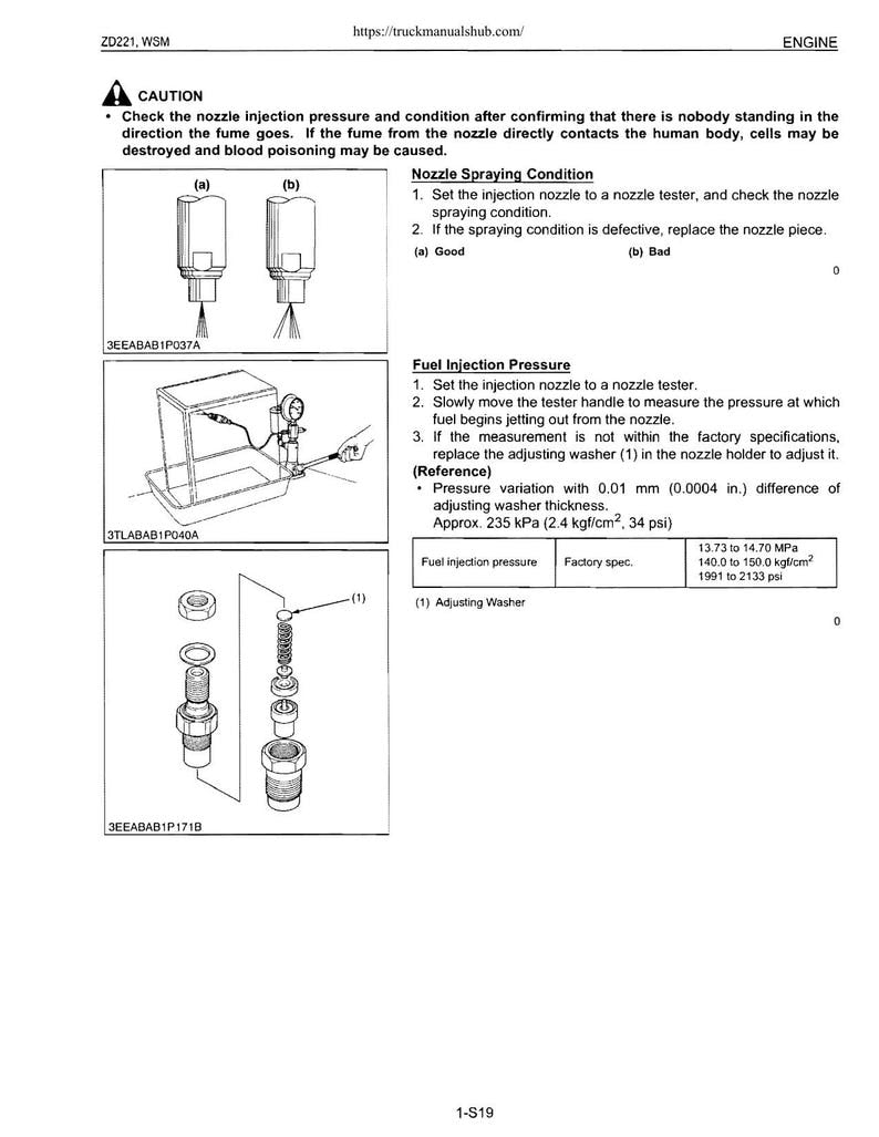 Kubota ZD221 Service Manual service manual preview page 6