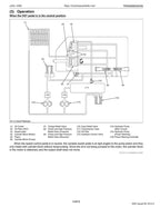 Kubota L2501 Tractor Service Manual service manual preview page 7