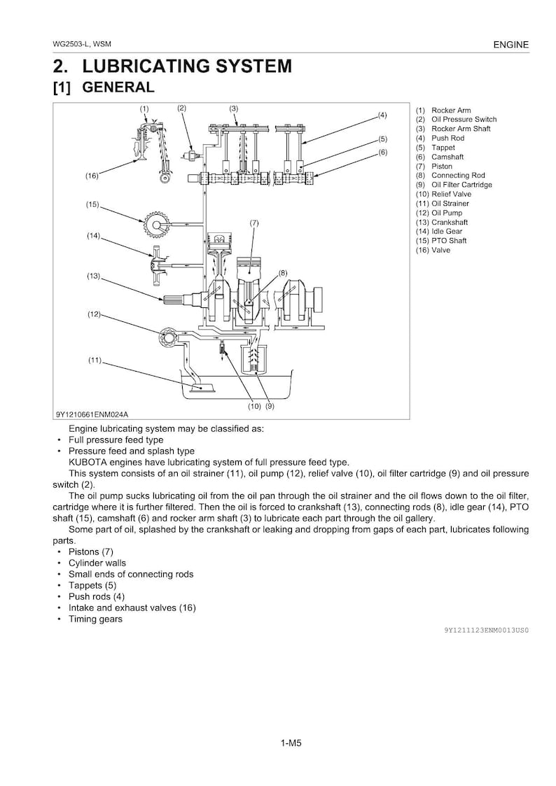 Kubota WG2503-L LPG Engine Service Manual service manual preview page 5