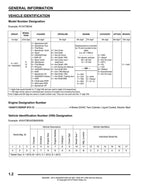 Polaris RZR XP 900 Service Manual 2013-2017 UTV Ranger xp 4 900 service manual preview page 3