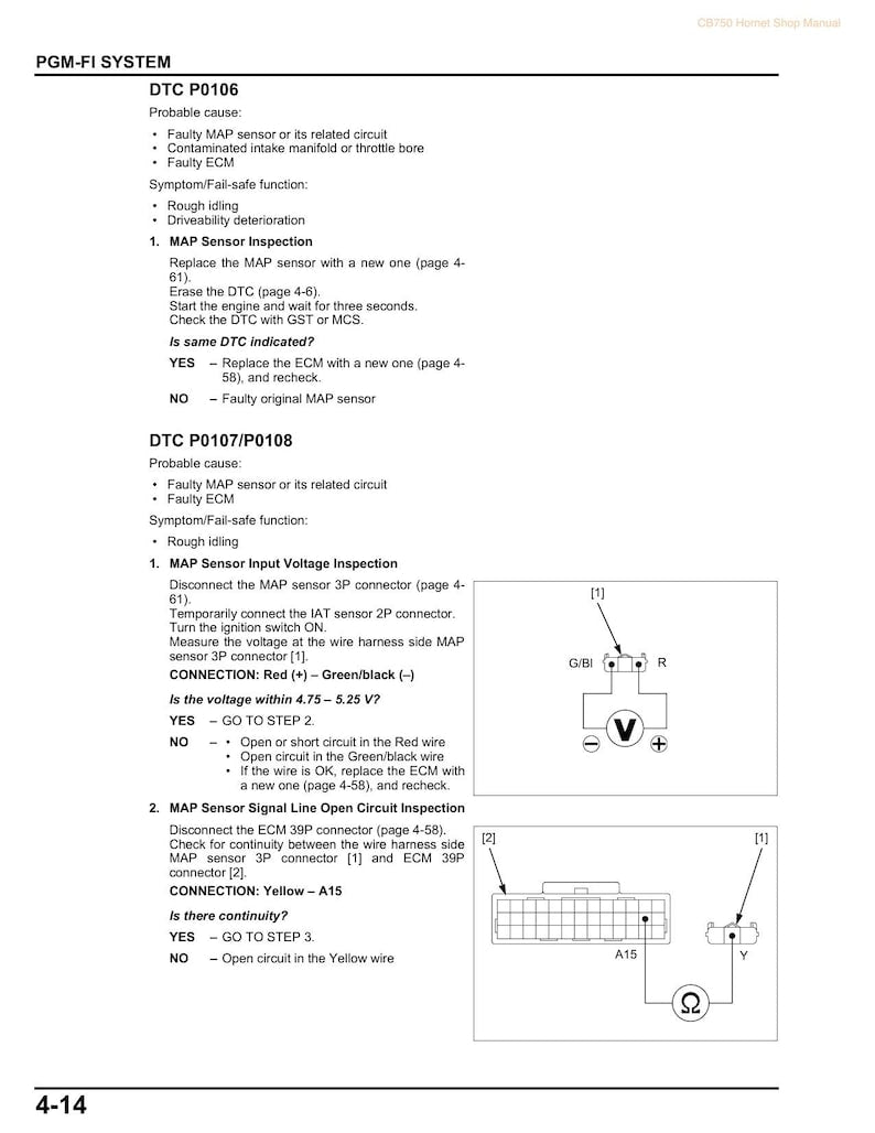 Honda CB750 Hornet Service Manual service manual preview page 7