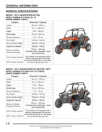 Polaris RZR XP 900 Service Manual 2013-2017 UTV Ranger xp 4 900 service manual preview page 7