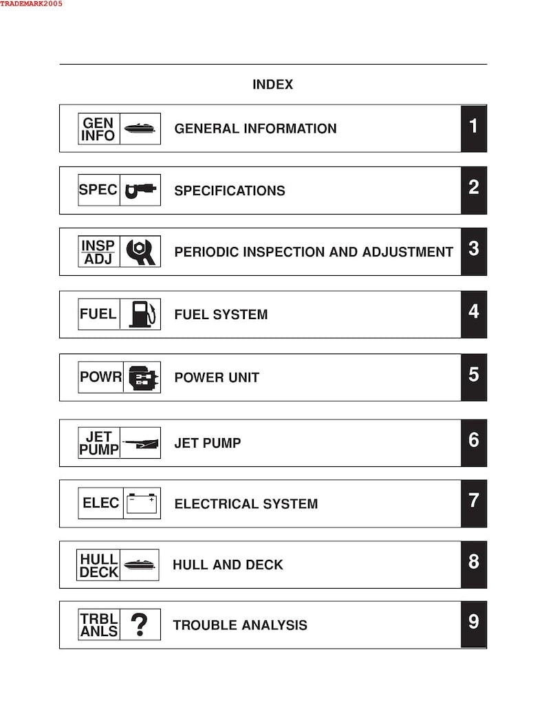 Yamaha AR230 SX230 High Output Service Manual 2005-2009 Jet Boat service manual preview page 7