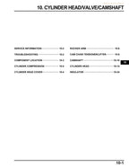 Honda CB750 Hornet Service Manual service manual preview page 9