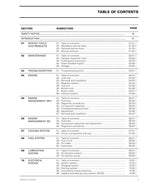 Sea-Doo GTI GTX RX xp lrv di Service Manual 2002-2006 pwc service manual preview page 8