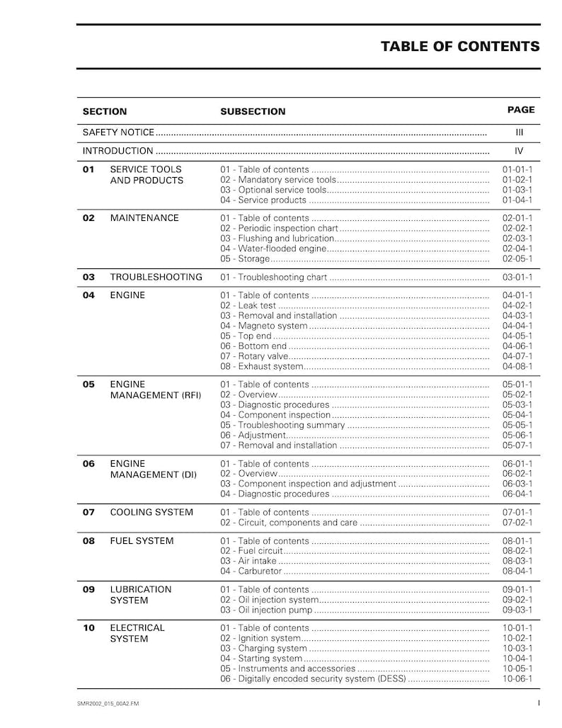Sea-Doo GTI GTX RX xp lrv di Service Manual 2002-2006 pwc service manual preview page 8