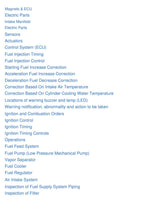 Tohatsu MFS25 MFS30 Service Manual service manual preview page 9