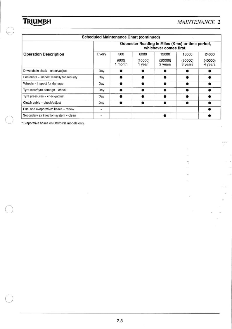 Triumph Bonneville Service Manual service manual preview page 9