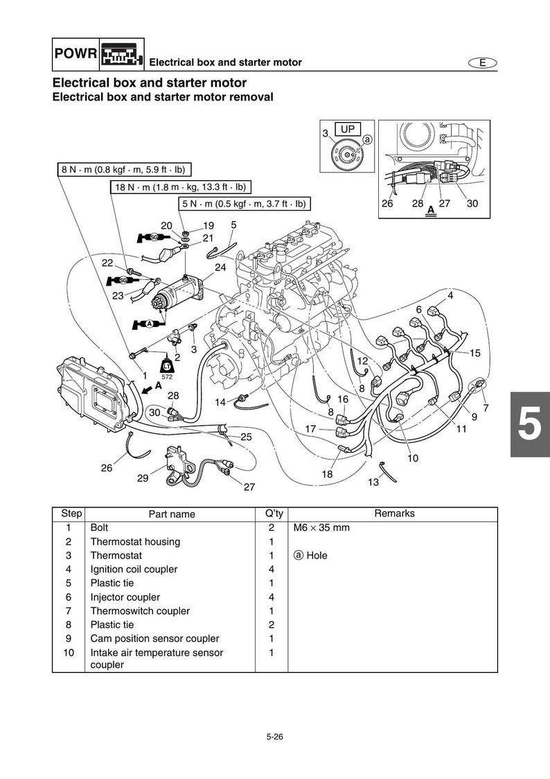 Yamaha WaveRunner FX High Output FY1800 Service Manual service manual preview page 9