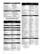 Arctic Cat Alterra 450 Service Manual service manual preview page 5