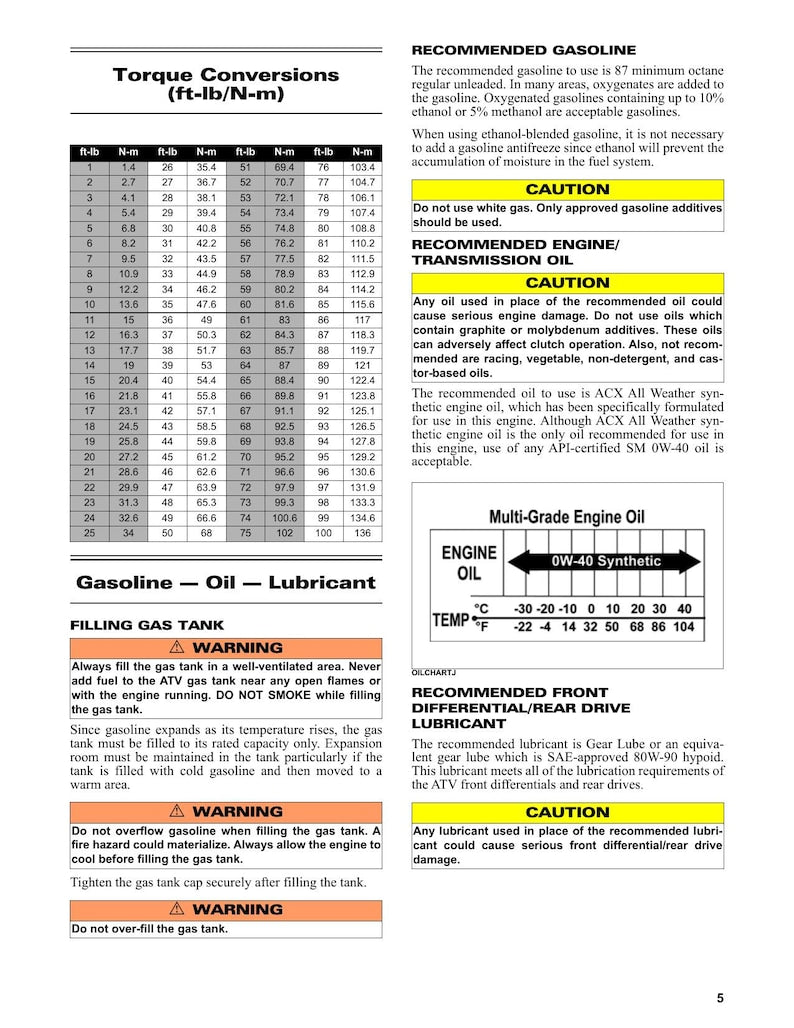 Arctic Cat Alterra 450 Service Manual service manual preview page 6
