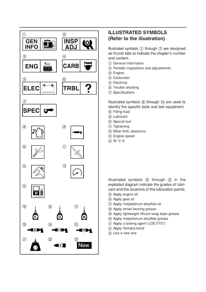 Yamaha EF2400iS Generator Service Manual service manual preview page 4