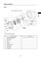 Yamaha MZ360 MX360 MZ400 Engine Service Manual 2019-2023 service manual preview page 8