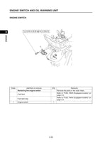Yamaha MZ360 MX360 MZ400 Engine Service Manual 2019-2023 service manual preview page 9