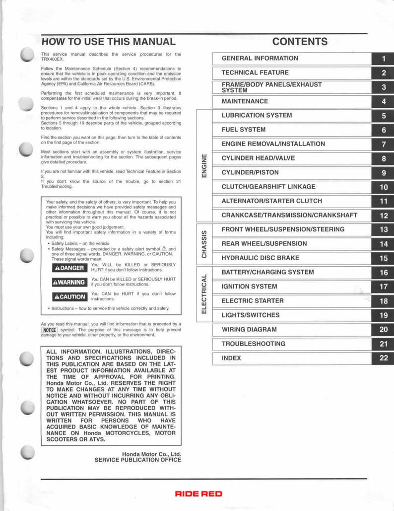 Honda TRX400EX TRX400X Service Manual service manual preview page 4