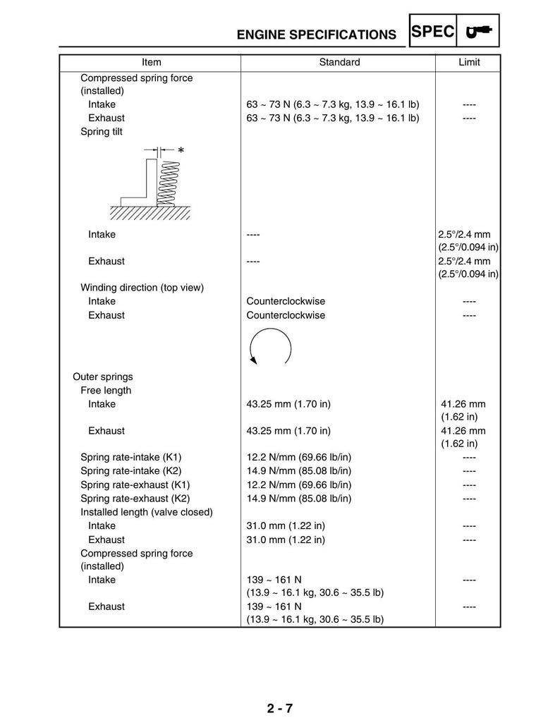 Yamaha XV1700 Road Star Warrior Service Manual service manual preview page 4