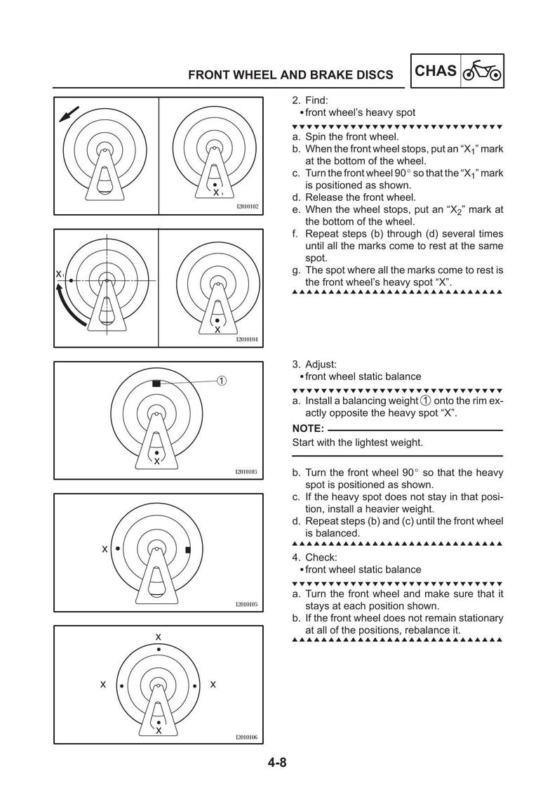 Yamaha FZS1000 Fazer Service Manual service manual preview page 5