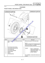 Yamaha YP400 Majesty Service Manual service manual preview page 3