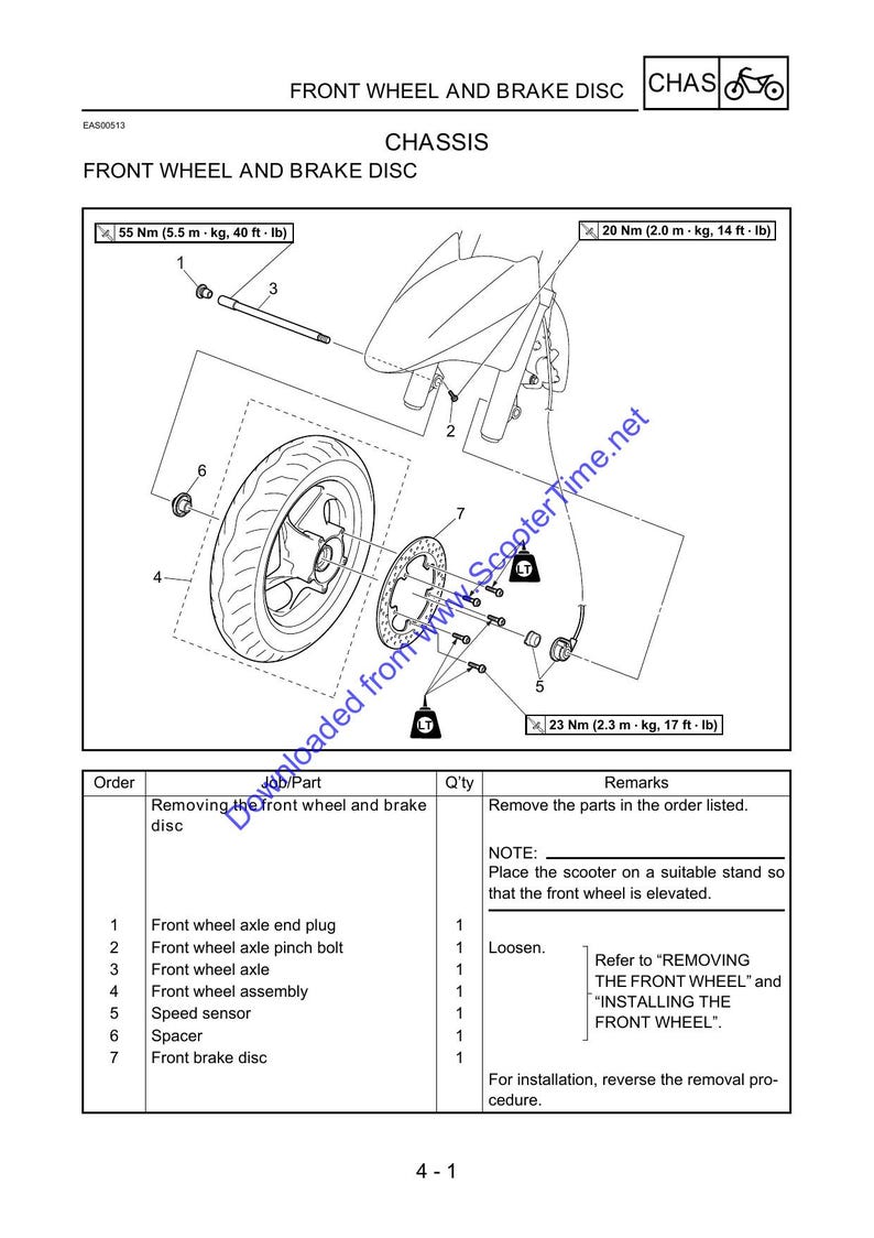 Yamaha YP400 Majesty Service Manual service manual preview page 3