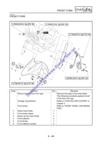 Yamaha YP400 Majesty Service Manual service manual preview page 4