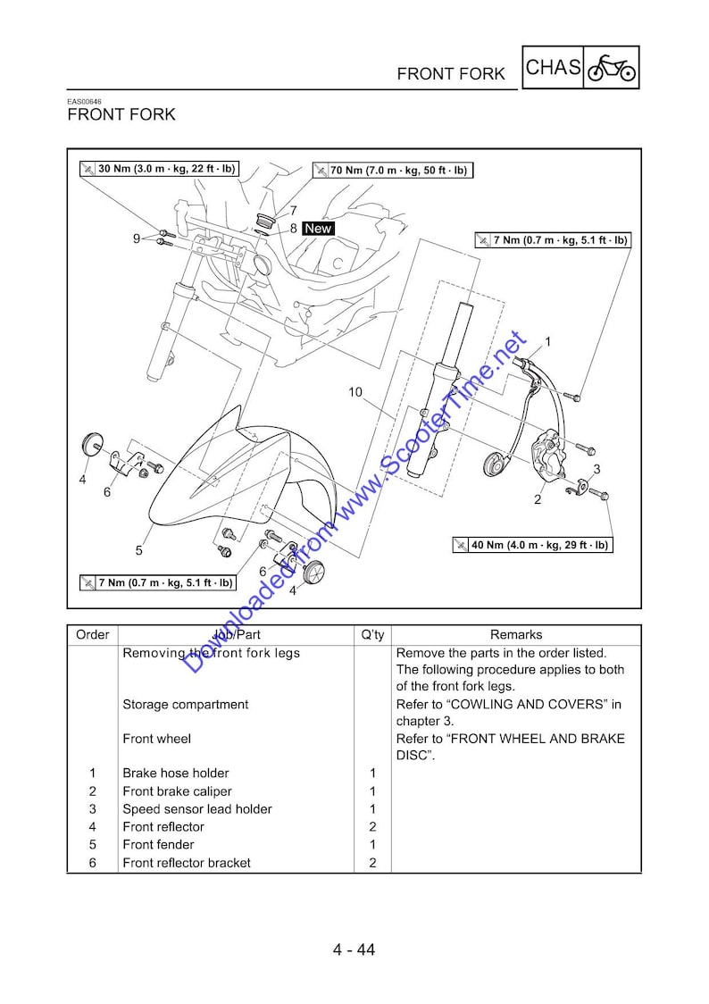 Yamaha YP400 Majesty Service Manual service manual preview page 4