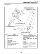 Yamaha XV1700 Road Star Warrior Service Manual service manual preview page 7