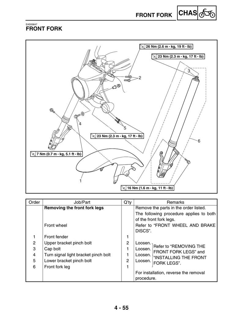 Yamaha XV1700 Road Star Warrior Service Manual service manual preview page 7