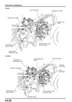 Honda ANF125 Innova Service Manual service manual preview page 4