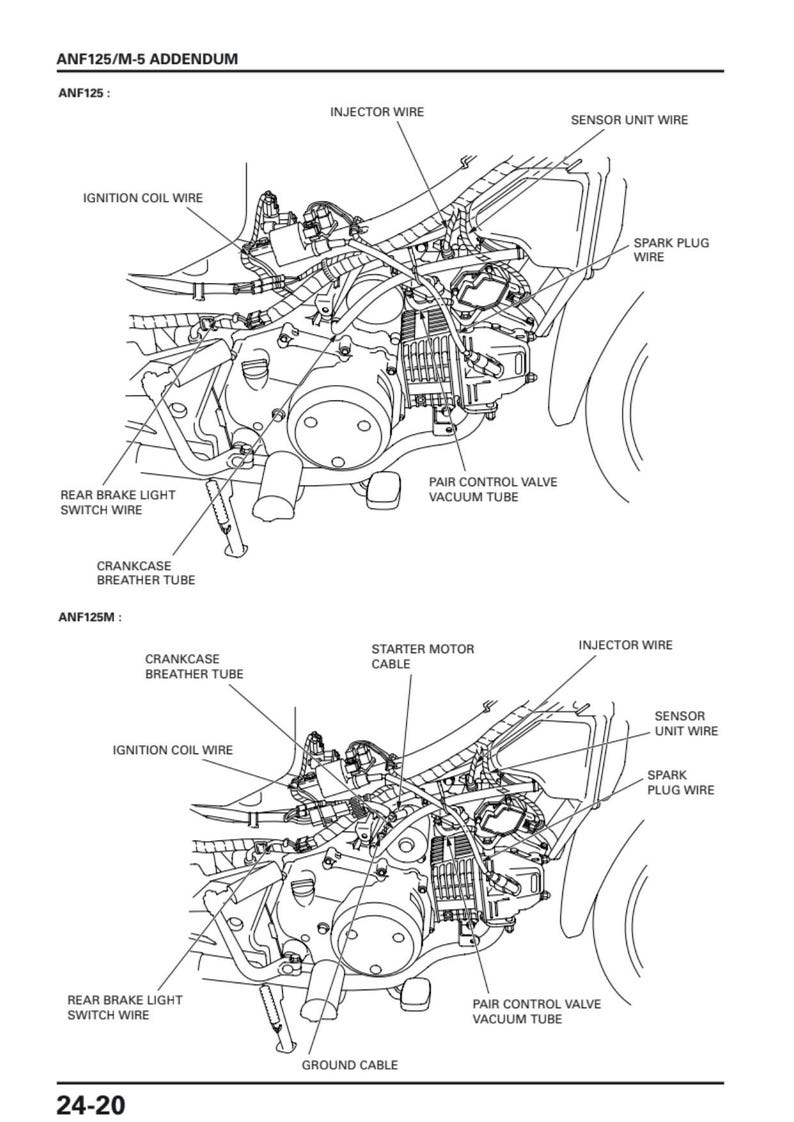 Honda ANF125 Innova Service Manual service manual preview page 4