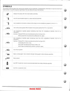 Honda CRF450R Service Manual service manual preview page 9