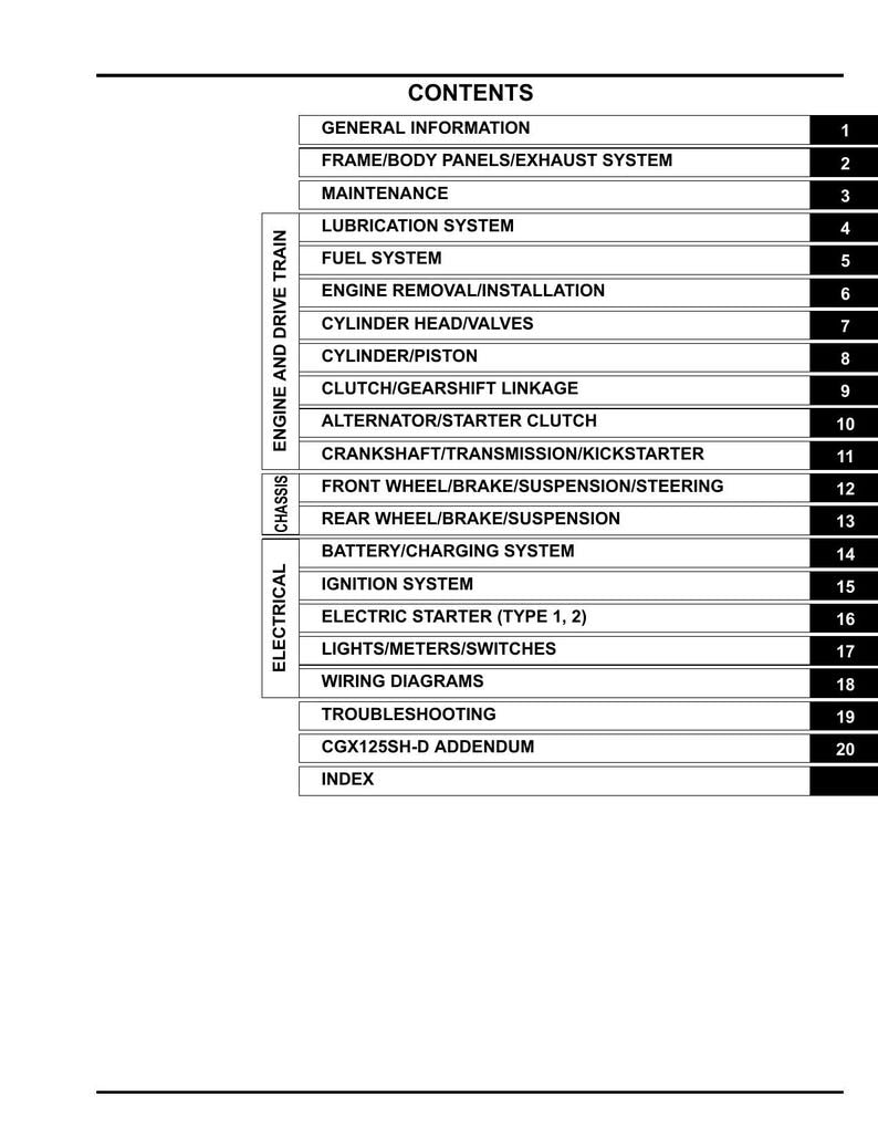 Honda CGX125 Service Manual service manual preview page 7
