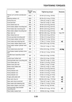 Yamaha Raptor 700R YFM70RY Service Manual service manual preview page 9