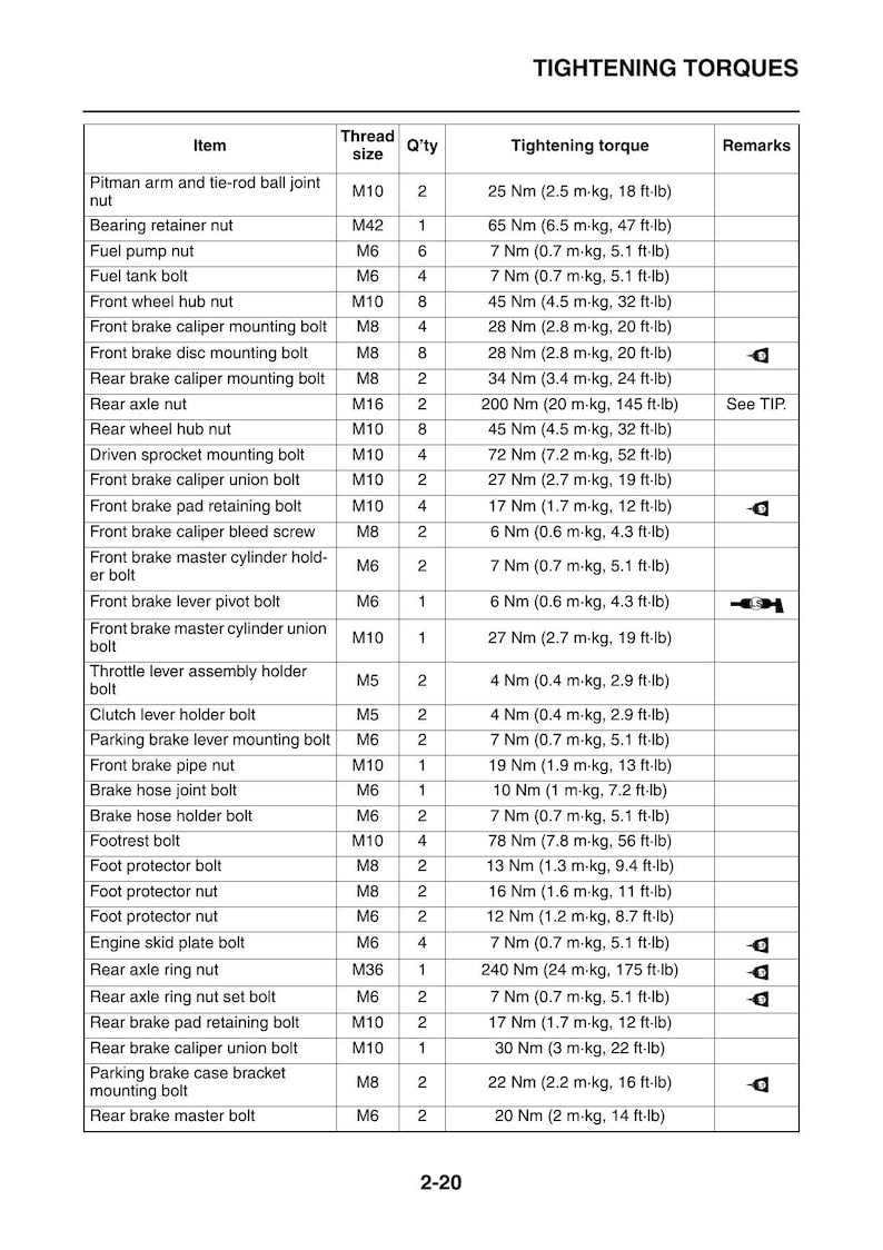 Yamaha Raptor 700R YFM70RY Service Manual service manual preview page 9
