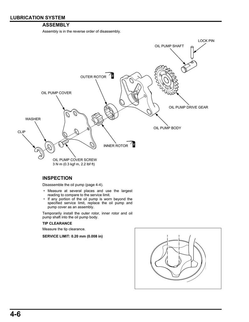 Honda CGX125 Service Manual service manual preview page 4