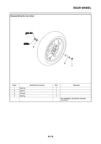 Yamaha MT-03 Service Manual service manual preview page 4