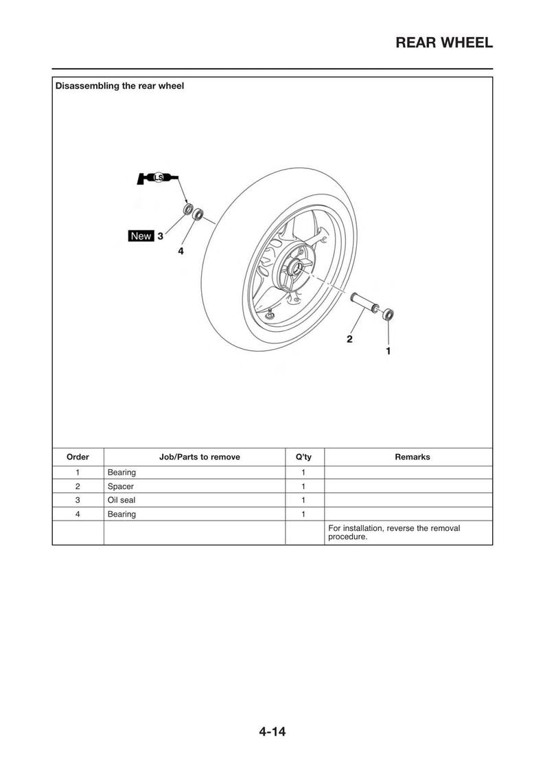 Yamaha MT-03 Service Manual service manual preview page 4
