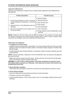 CFMOTO Zforce 500 550 Service Manual 2018-2022 UTV service manual preview page 10