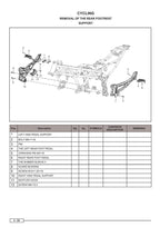 Benelli 502C Service Manual service manual preview page 5