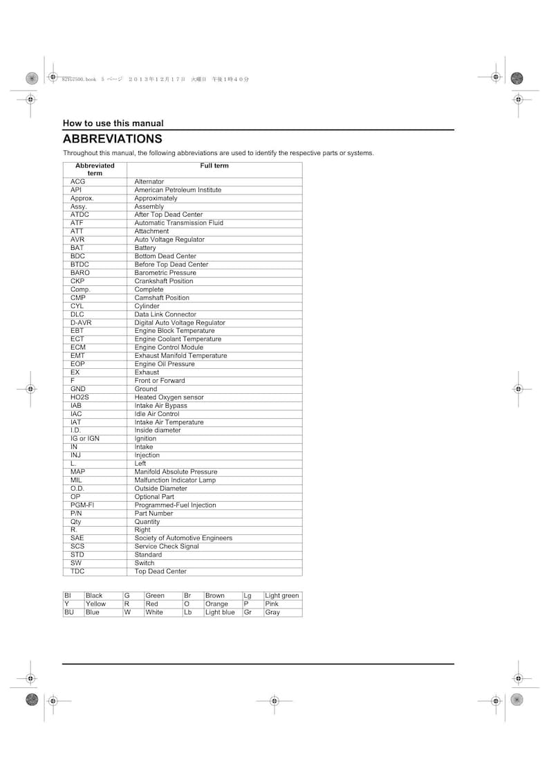 Honda WB30XH2 Water Pump Service Manual 2013-2017 Repair service manual preview page 8