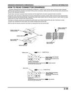 Honda EM4000SX EM5000SXK3 EM6500SXK2 Generator Service Manual 2011-2015 service manual preview page 5