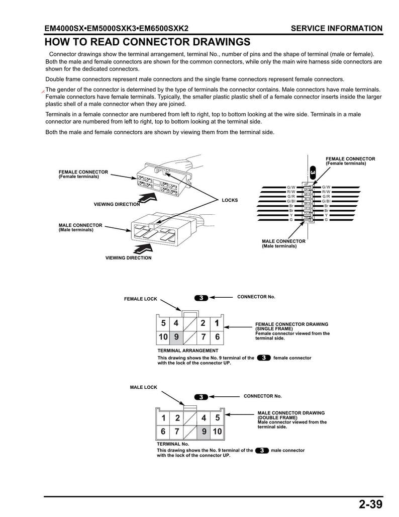 Honda EM4000SX EM5000SXK3 EM6500SXK2 Generator Service Manual 2011-2015 service manual preview page 5