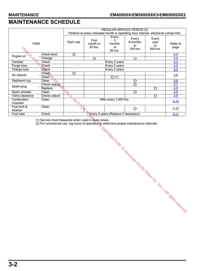 Honda EM4000SX EM5000SXK3 EM6500SXK2 Generator Service Manual 2011-2015 service manual preview page 7
