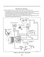 Cummins Onan Microlite 4000 KY RV Generator Service Manual 1994-2018 service manual preview page 3