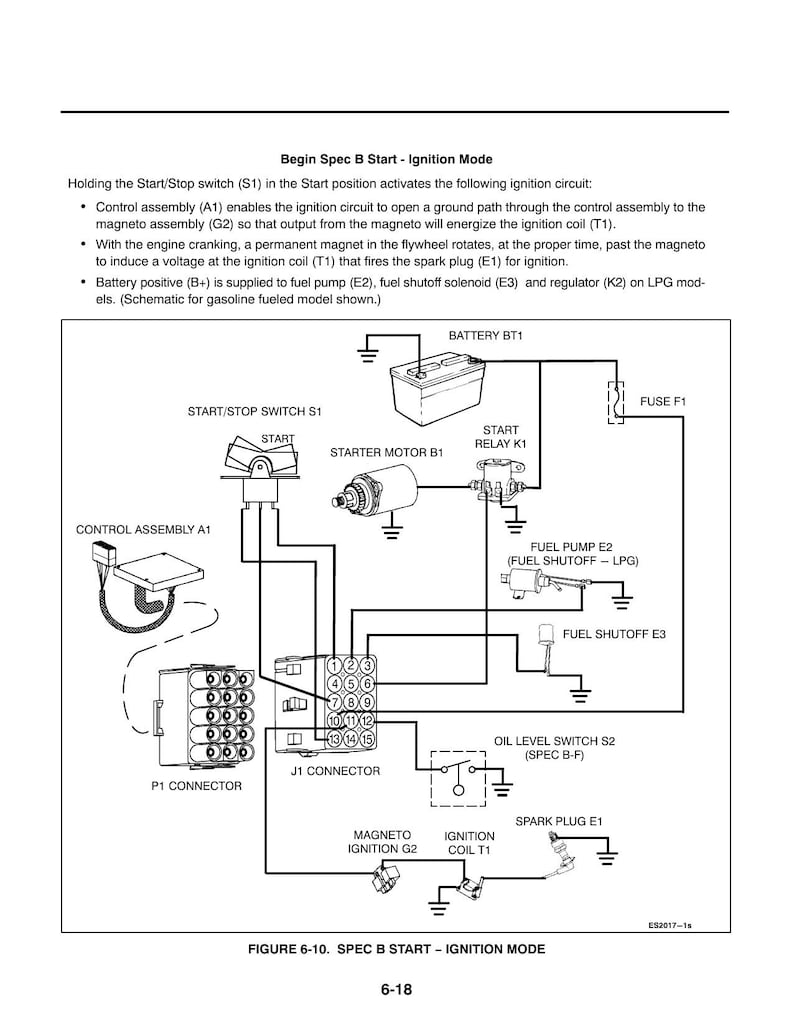 Cummins Onan Microlite 4000 KY RV Generator Service Manual 1994-2018 service manual preview page 3