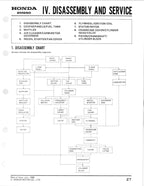 Honda EM650 Generator Service Manual service manual preview page 3