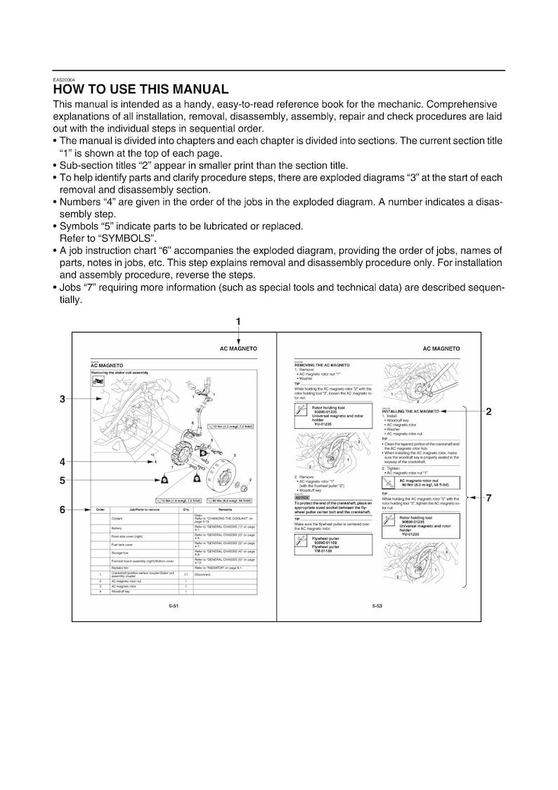Yamaha NMAX GPD150-A Service Manual service manual preview page 3