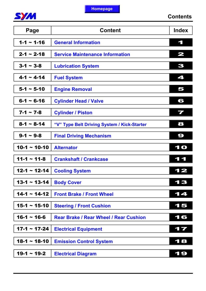 SYM GTS 250 Joymax 250 Service Manual 2005-2009 Scooter service manual preview page 3