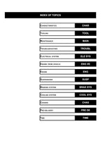 Piaggio Gilera Runner RST 125 200 Service Manual 2007-2011 Scooter service manual preview page 3