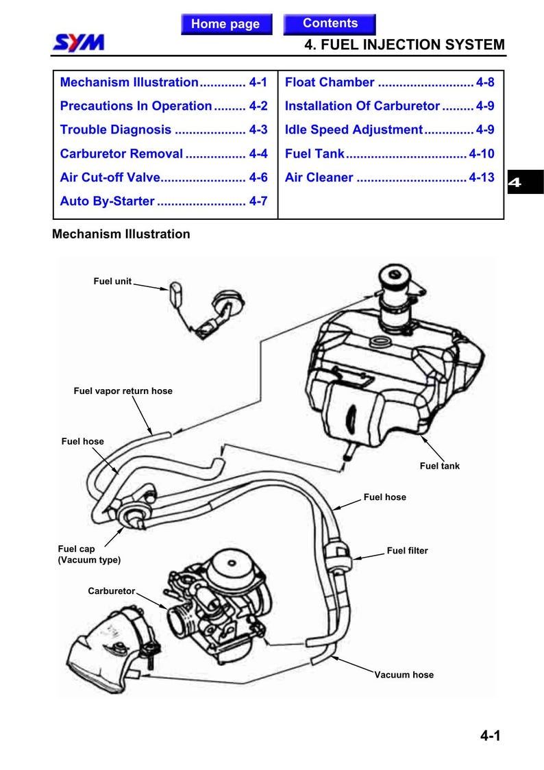 SYM Euro MX 125 Service Manual service manual preview page 7